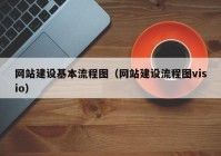 网站建设基本流程图（网站建设流程图visio）