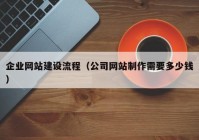 企业网站建设流程（公司网站制作需要多少钱）