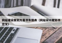 网站建设策划方案书有图表（网站设计规划书范文）